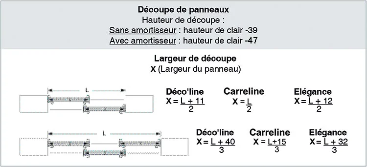 POIGNEE CARRELINE LAQ NOIR 2.50ML PANNEAU 19MM - P710LNO 2.55 - SEED 2 POIGNEE CARRELINE LAQ NOIR 2.50ML PANNEAU 19MM - P710LNO 2.55 - SEED – Image 2